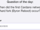 Time Farm Daily Combo Question 4 September 2024