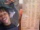 Nasty C spends over half a million on food in Nigeria