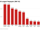 Tax Reform Bills: 10 Largest Taxpayers In 2024