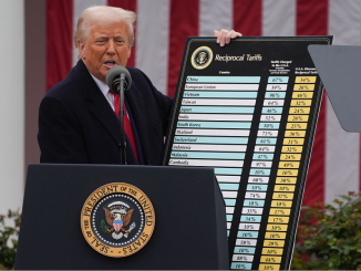 Trump's Tariffs Wipe Out $2.5 Trillion From US Stock Market 20 Screenshot 2025 04 06 201412