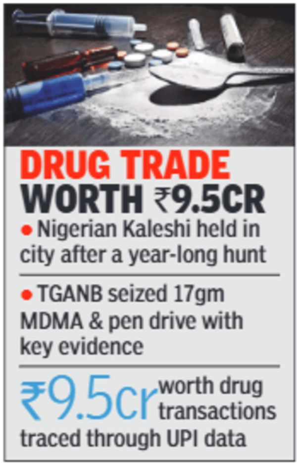 A Nigerian Drug Supplier, On The Run For Over A Year, Arrested In India